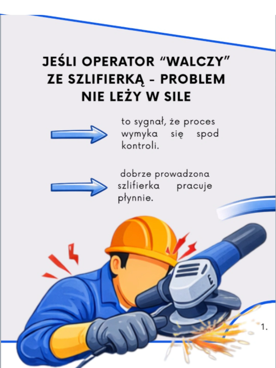 Optymalizacja pracy operatora JRW